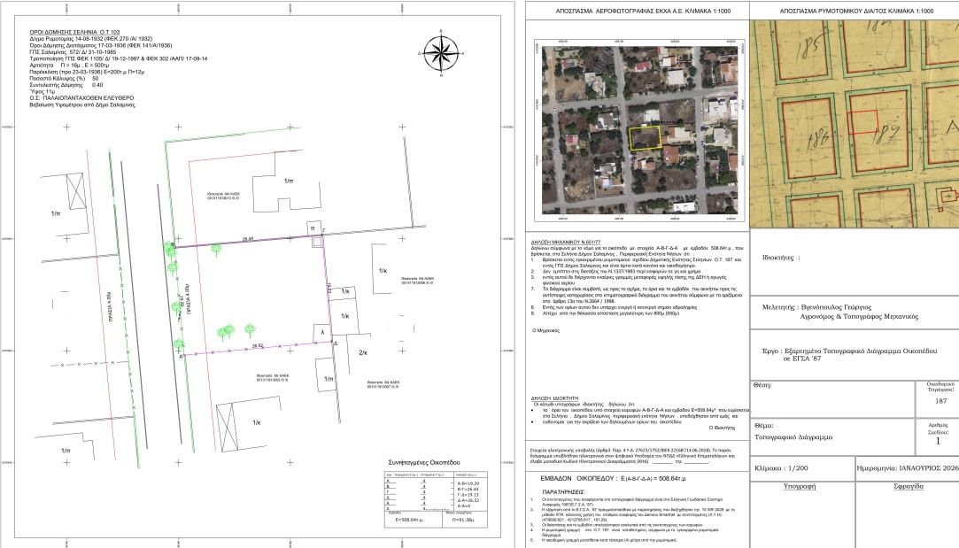 Mappa topografica